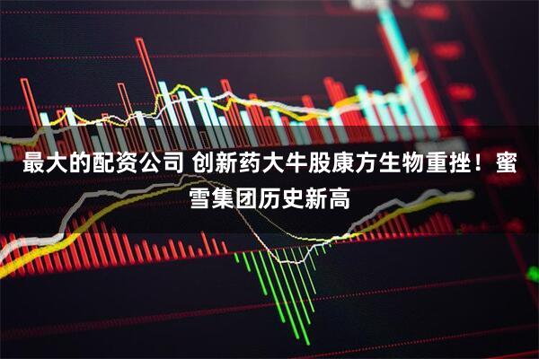 最大的配资公司 创新药大牛股康方生物重挫！蜜雪集团历史新高